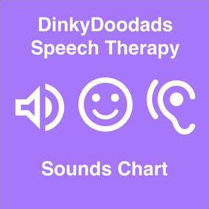 FREE Speech Therapy Sounds Chart