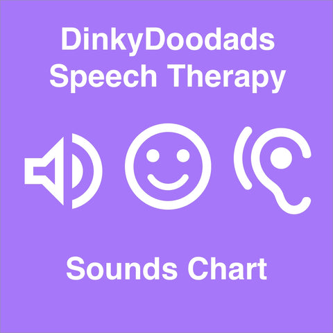 FREE Speech Therapy Sounds Chart